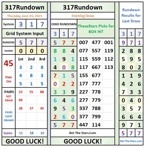 lotterypost.com|winning lottery numbers post.